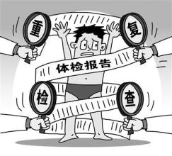 重复检查